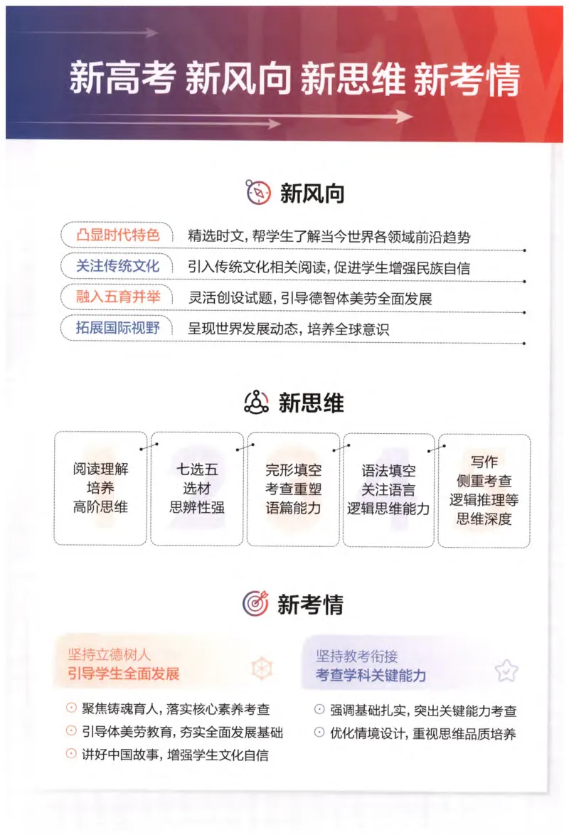 《星火英语巅峰训练高考语法填空_小初高学习资料合集（每天更新）_星火英语巅峰训练《高考英语语法填空1800题》》第2页预览