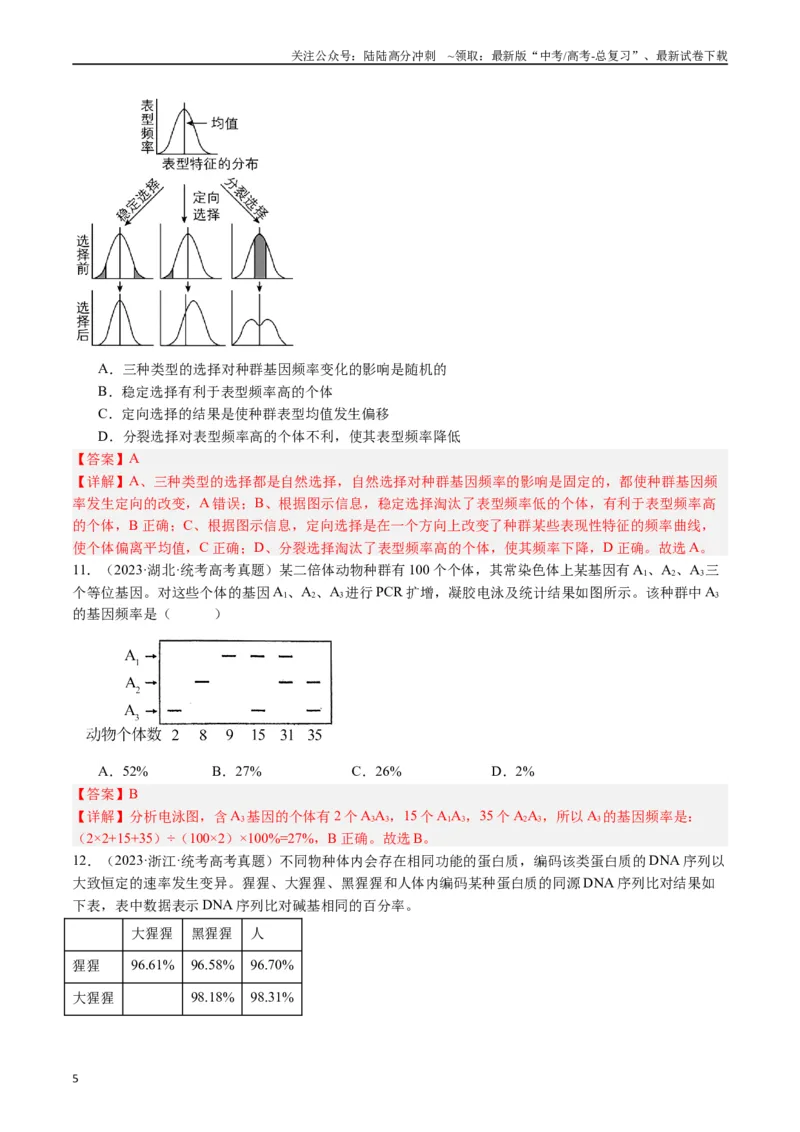 《专题14变异、育种与进化（解析版）_06-生物-高考总复习_专项复习_2024年_2024年新高考生物复习热点考点真题模拟题必刷题练_资料》第5页预览