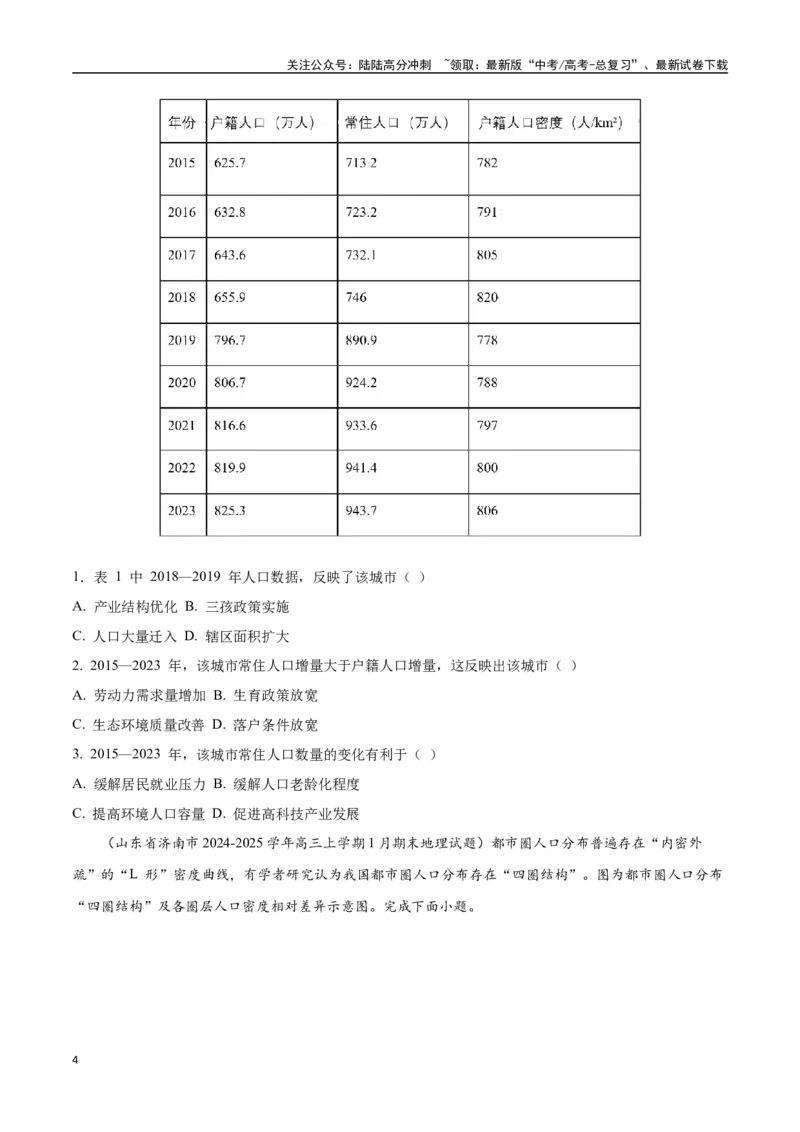 《猜押06人口与城市（学生版）_07-地理-高考总复习_专项复习_2025年_2025年高考地理抢押秘籍（黑吉辽蒙专用）》第4页预览