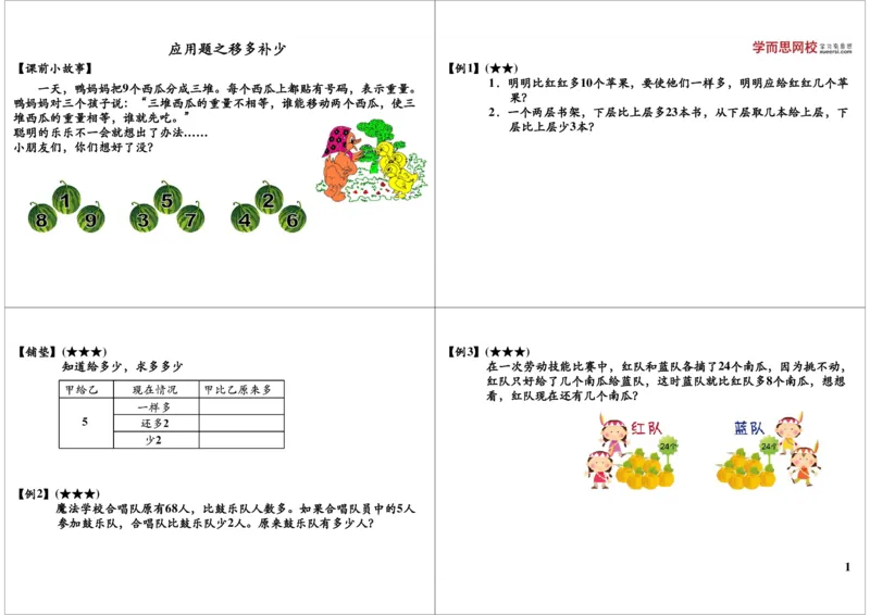 《应用题之移多补少_小学1-6年级全科全套_2024更新专题_小学奥数专题资料_7、精品课程合集_学而思小学1-6年级奥数竞赛班视频课程285讲_二年级奥数（竞赛班）45讲》第1页预览