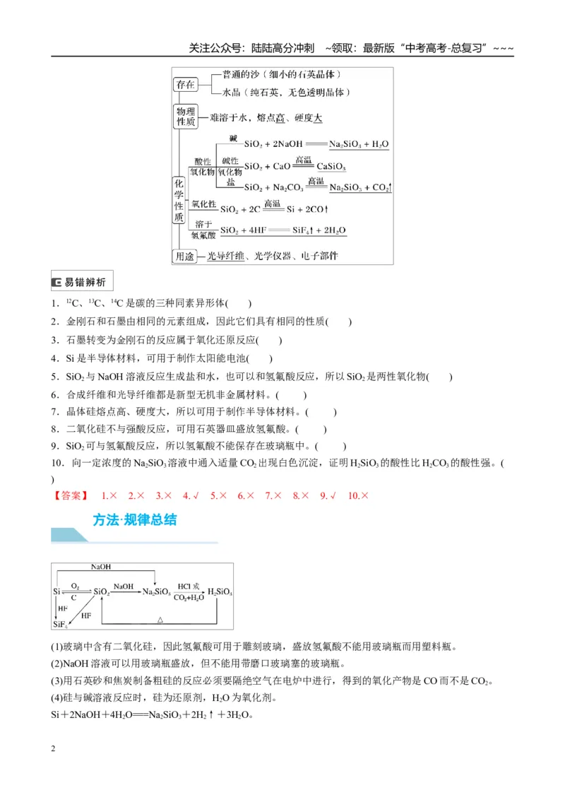 《（重点·方法·点拨）第15讲硅　无机非金属材料-（教师版）_05-化学-高考总复习_一轮复习_2026年-化学高考一轮复习_2026年高考化学大一轮复习卓越讲义重难点-G355_资料》第2页预览