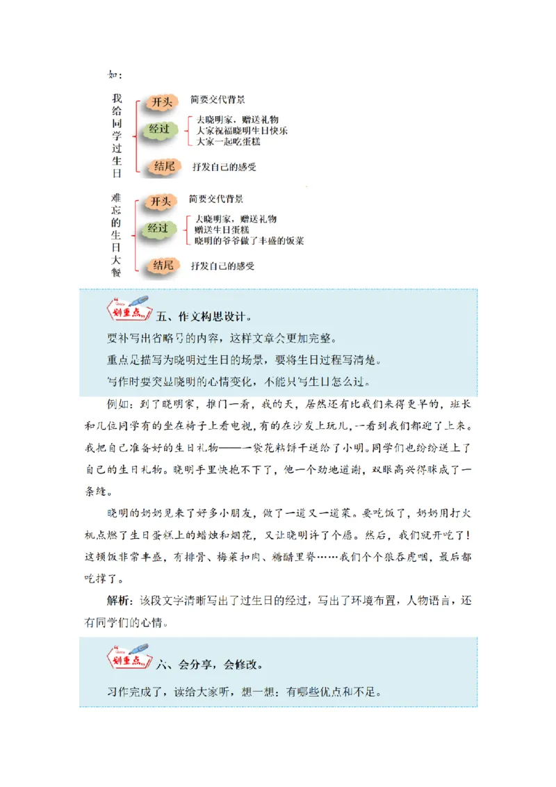 《三（上）语文同步作文（第1套）-第4单元：续写故事（写作指导+范文赏析+病文升格）_小学1-6年级全科全套_1-6年级全科上册_三年级_语文_语文三上单元习作》第5页预览