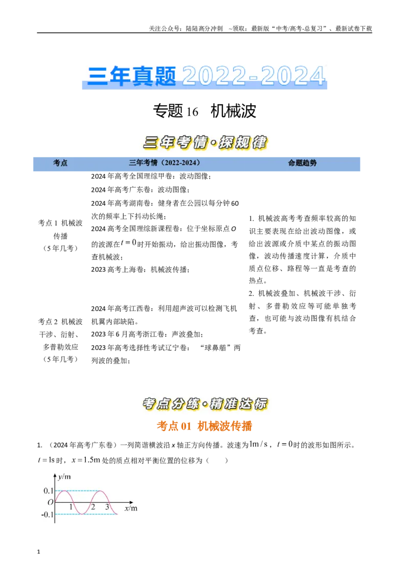 《专题16机械波（全国通用）（原卷版）_04-物理-高考总复习_专项复习_2025年_五年（2020-2024）高考物理真题分类汇编（全国通用）》第1页预览