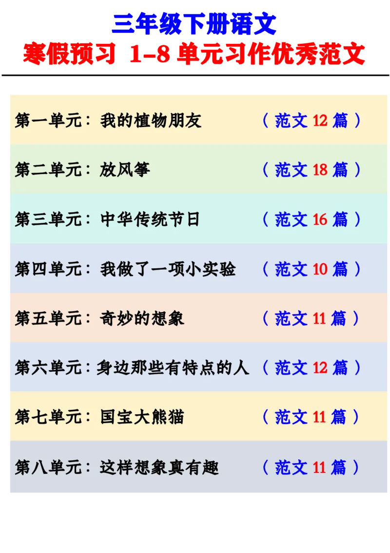 《三年级下册语文寒假预习1-8单元习作范文_小学1-6年级全科全套_1-6年级全科下册_三年级_三年级下语文_语文三下单元习作专项》第1页预览
