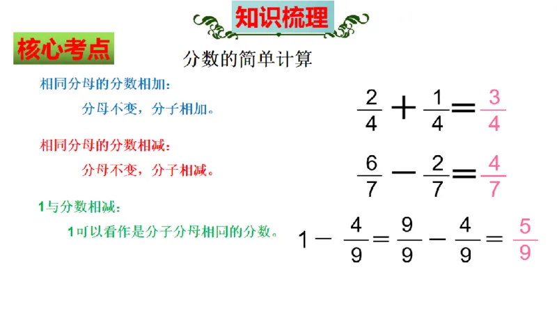 《三（上）数学（苏教版）第7单元知识点考点梳理_小学1-6年级全科全套_1-6年级全科上册_三年级_数学_三年级数学（苏教版）_苏教数学三上知识总结》第10页预览
