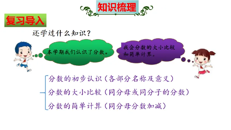 《三（上）数学（苏教版）第7单元知识点考点梳理_小学1-6年级全科全套_1-6年级全科上册_三年级_数学_三年级数学（苏教版）_苏教数学三上知识总结》第4页预览