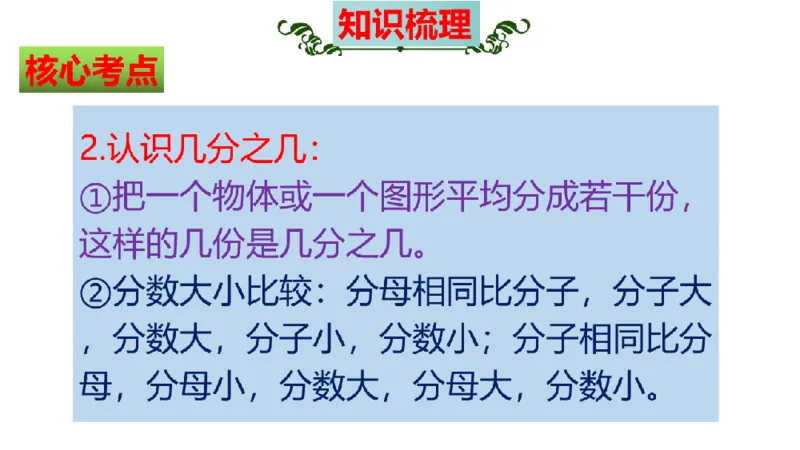 《三（上）数学（苏教版）第7单元知识点考点梳理_小学1-6年级全科全套_1-6年级全科上册_三年级_数学_三年级数学（苏教版）_苏教数学三上知识总结》第7页预览