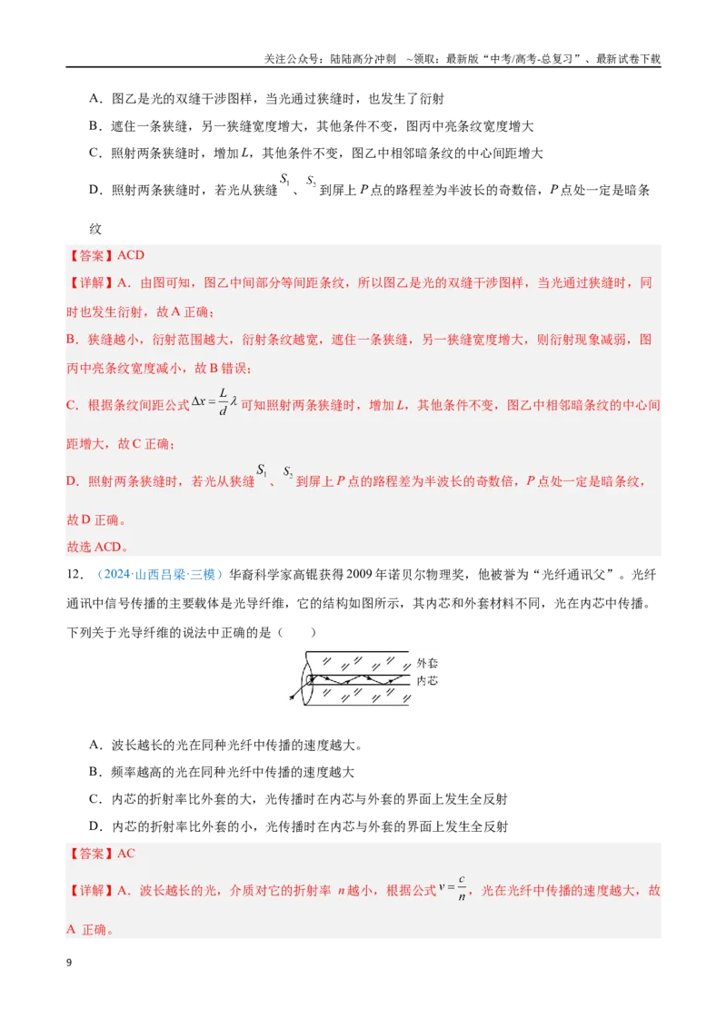 《专题17光（解析版）_04-物理-高考总复习_专项复习_2024年_2024年高考物理自我测评专题练（全国通用）_资料》第9页预览