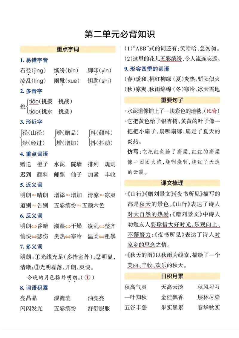 《三年级语文上册单元必背知识总结_小学1-6年级全科全套_1-6年级全科上册_三年级_语文_语文三上单元知识点》第2页预览
