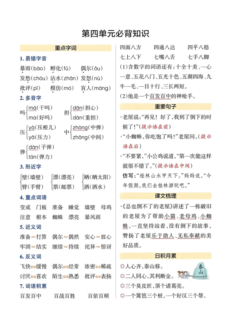 《三年级语文上册单元必背知识总结_小学1-6年级全科全套_1-6年级全科上册_三年级_语文_语文三上单元知识点》第4页预览