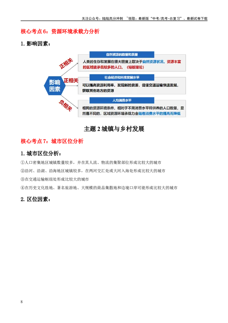 《秘籍02考前必记人文地理核心考点（5大主题28核心考点）（新高考专用）_07-地理-高考总复习_专项复习_2025年_2025年高考地理抢分秘籍（新高考专用）_2024版》第8页预览