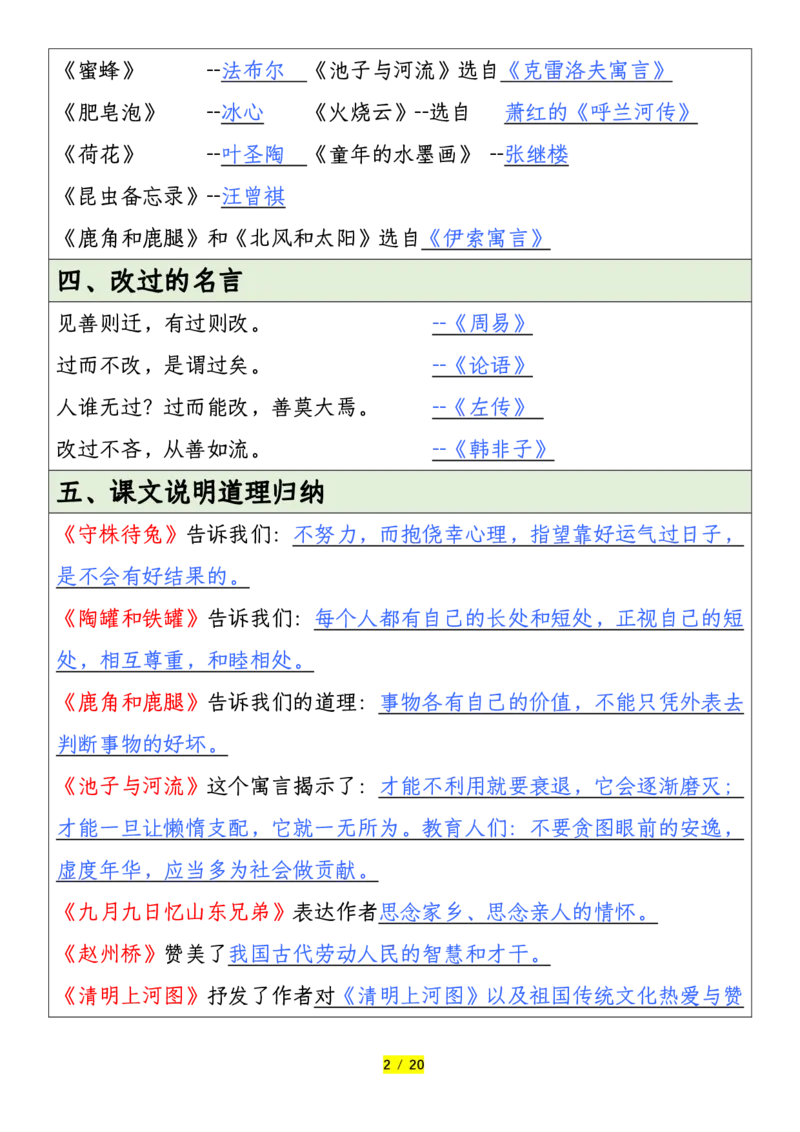 《三年级下册语文全册重要考点归纳总结_小学1-6年级全科全套_1-6年级全科下册_三年级_其他补充资料_热门资料_语文》第2页预览