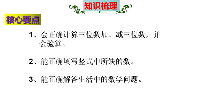 《三（上）数学（人教版）核心考点梳理-第4单元《万以内的加法和减法（二）》_小学1-6年级全科全套_1-6年级全科上册_三年级_数学_三年级数学（人教版）_人教数学三上考点总结》第4页预览