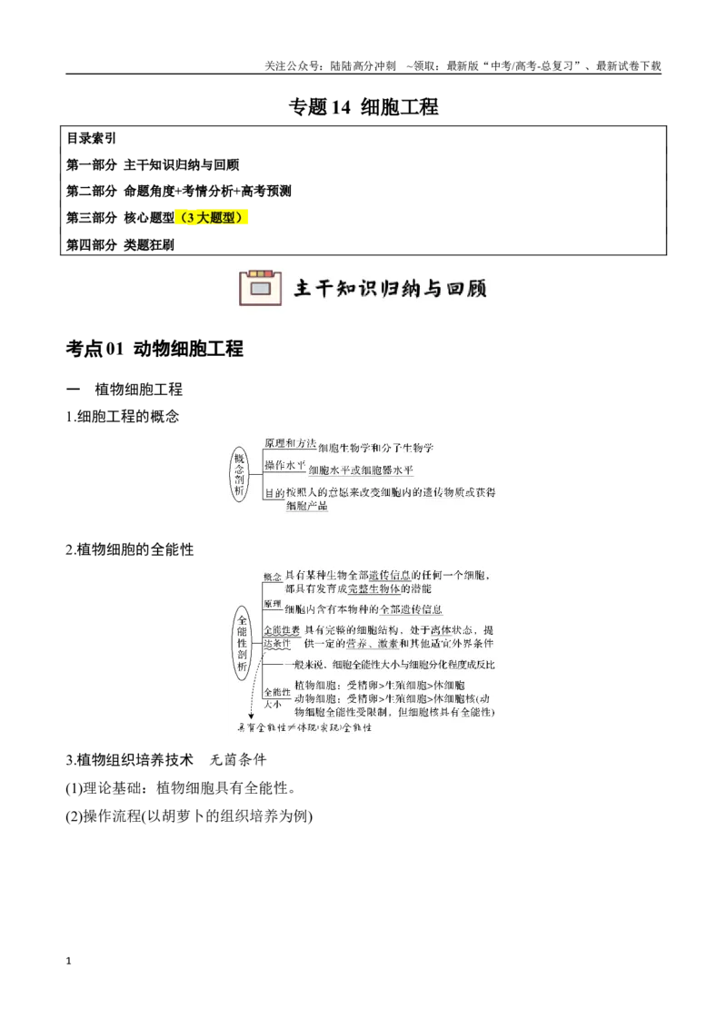 《专题14细胞工程（学生版）_06-生物-高考总复习_专项复习_2024年_2024年高考生物总复习核心题型解读与全攻略新教材_资料》第1页预览