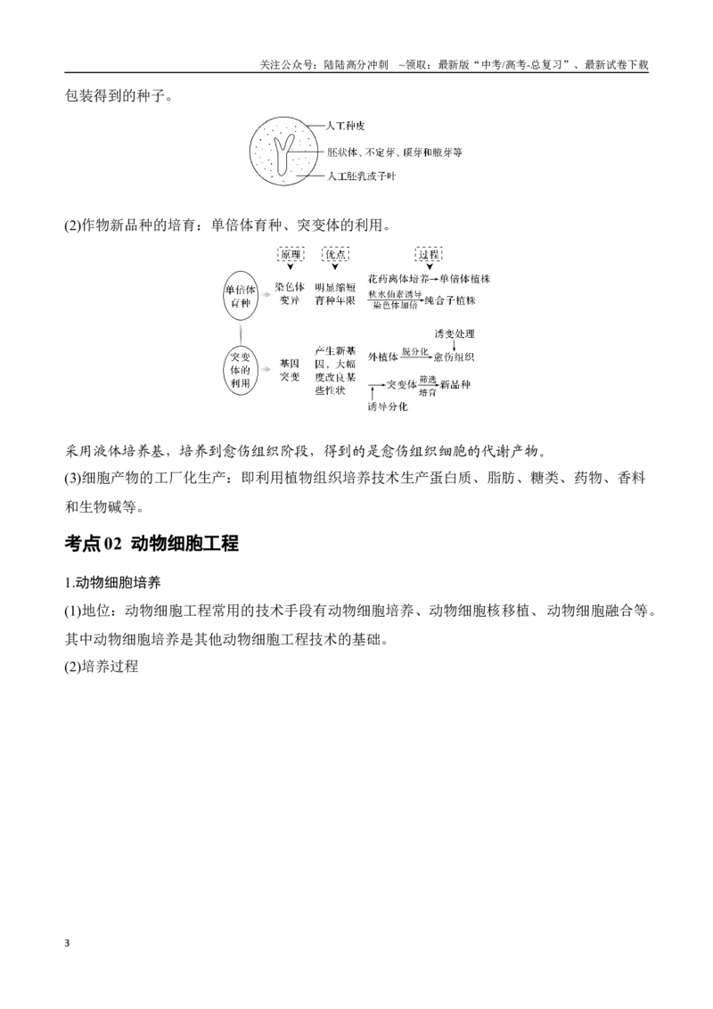 《专题14细胞工程（学生版）_06-生物-高考总复习_专项复习_2024年_2024年高考生物总复习核心题型解读与全攻略新教材_资料》第3页预览