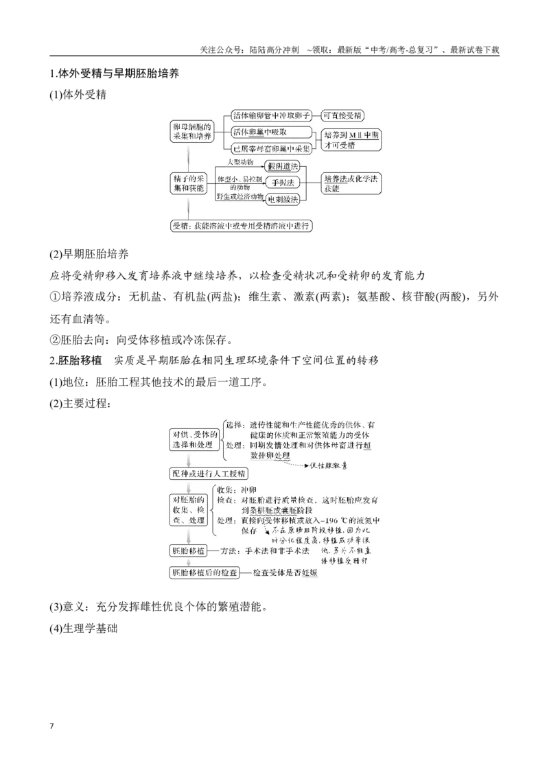 《专题14细胞工程（学生版）_06-生物-高考总复习_专项复习_2024年_2024年高考生物总复习核心题型解读与全攻略新教材_资料》第7页预览
