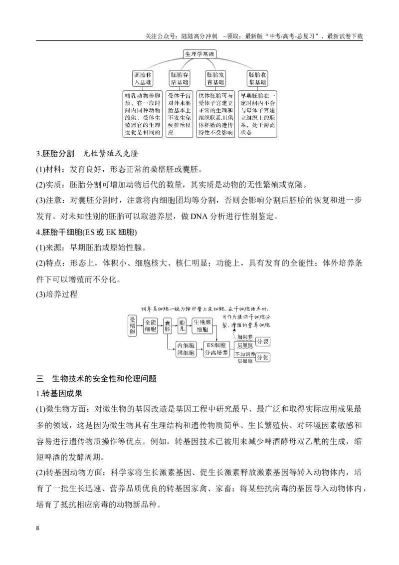 《专题14细胞工程（学生版）_06-生物-高考总复习_专项复习_2024年_2024年高考生物总复习核心题型解读与全攻略新教材_资料》第8页预览