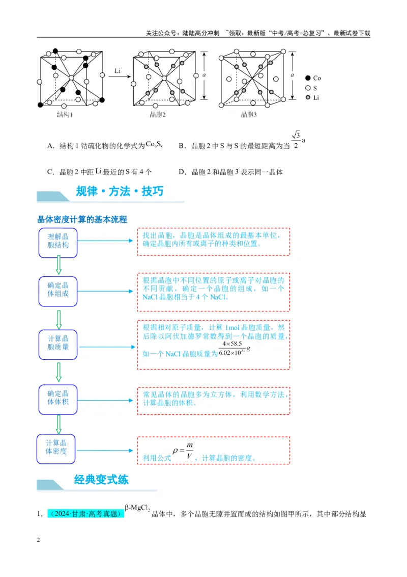 《（能力版）微专题52有关晶体的计算-（学生版）(全国版)_05-化学-高考总复习_一轮复习_2024年_2024高考化学一轮复习考点微专题考情分析经_资料_2025版》第2页预览