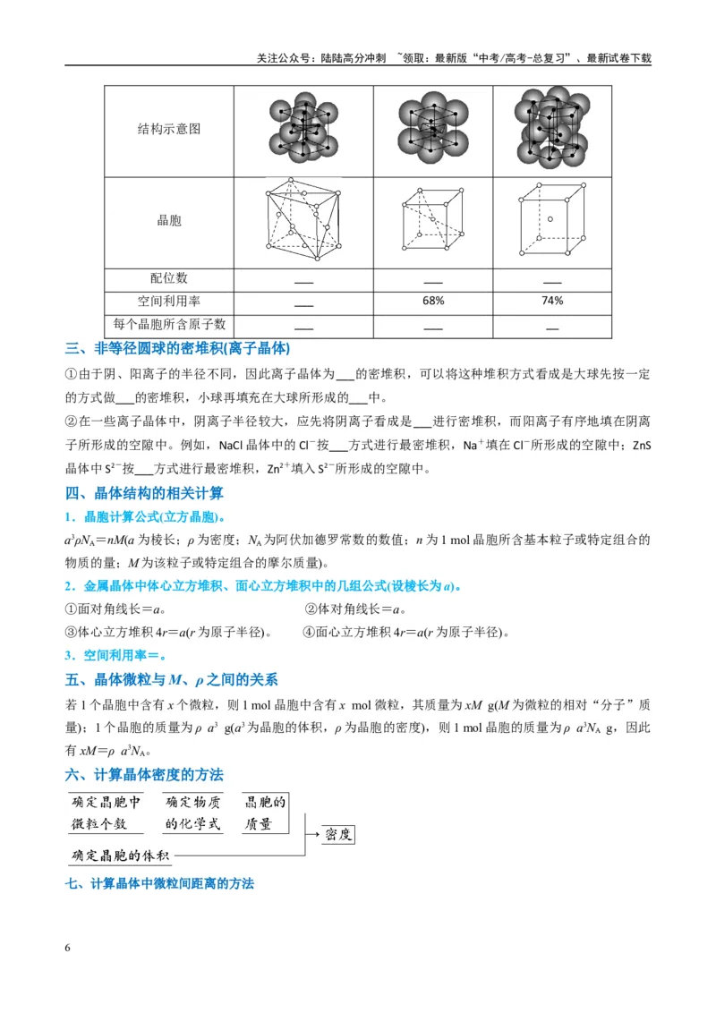 《（能力版）微专题52有关晶体的计算-（学生版）(全国版)_05-化学-高考总复习_一轮复习_2024年_2024高考化学一轮复习考点微专题考情分析经_资料_2025版》第6页预览