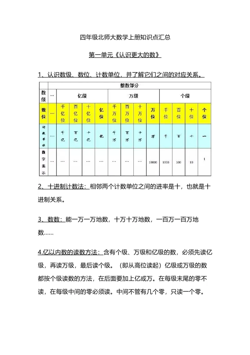 《四(上）北师大数学重点知识点预习_小学1-6年级全科全套_1-6年级全科上册_四年级_四上数学_四上数学通用版数学各版本重点知识》第1页预览