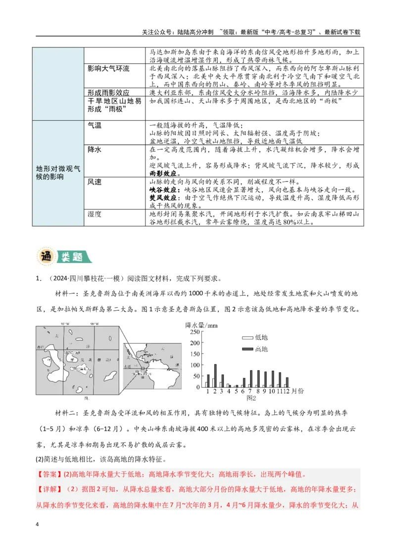 《大题01天气与气候（5大热点角度）（教师版）_07-地理-高考总复习_专项复习_2025年_2025年高考地理大题突破+限时集训（新高考通用）》第4页预览