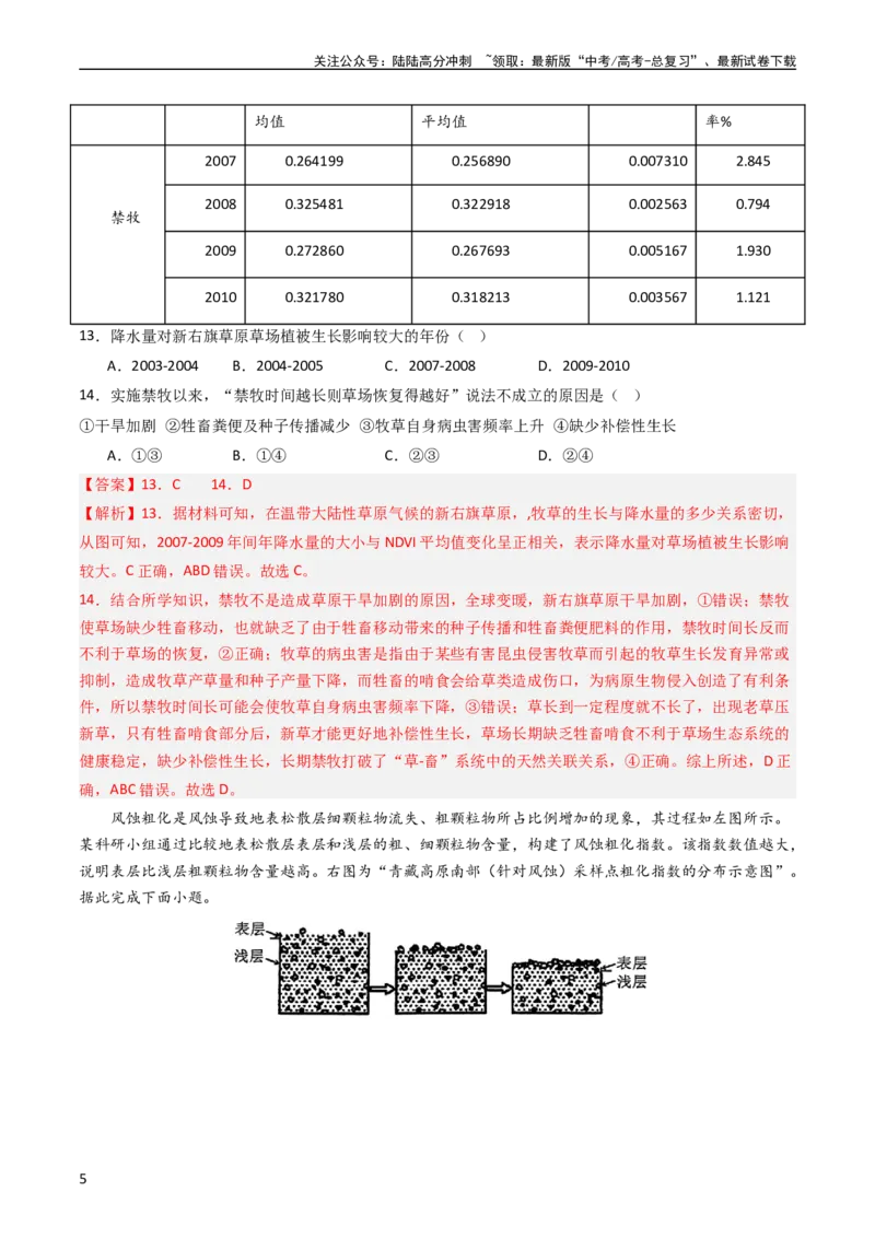 《押选择18生态脆弱区与生态安全-（解析版）_07-地理-高考总复习_专项复习_2024年_2024年高考地理之考前押题选择题预测押题全国通用_资料》第5页预览