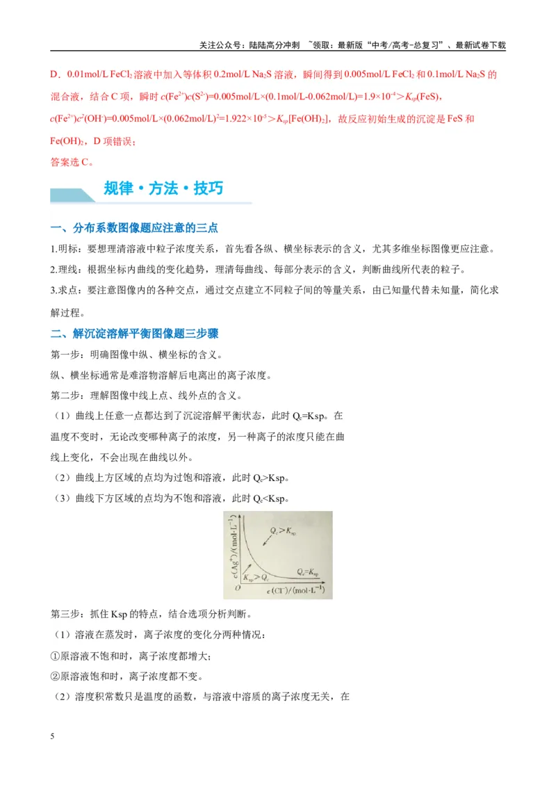 《（能力版）微专题39水溶液中平衡图像的拓展与探析-（教师版）(全国版)_05-化学-高考总复习_一轮复习_2024年_2024高考化学一轮复习考点微专题考情分析经_资料_2025版》第5页预览