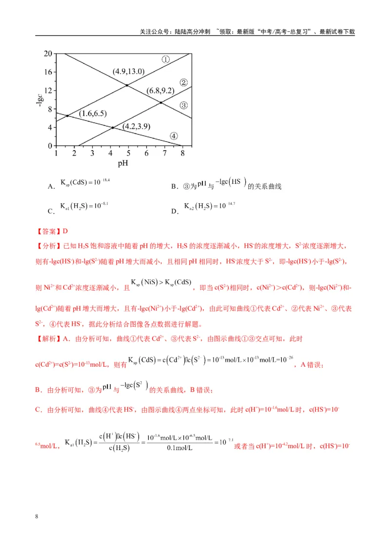 《（能力版）微专题39水溶液中平衡图像的拓展与探析-（教师版）(全国版)_05-化学-高考总复习_一轮复习_2024年_2024高考化学一轮复习考点微专题考情分析经_资料_2025版》第8页预览