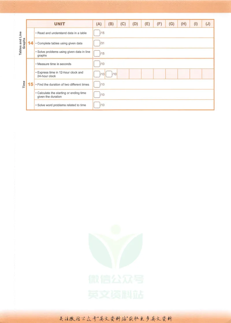 《新加坡SAPLearningMathematics数学教材小学4级_小初高学习资料合集（每天更新）_国外原版英文教辅汇总_新加坡SAP系列_新加坡SAPLearningMathematics数学教材》第10页预览