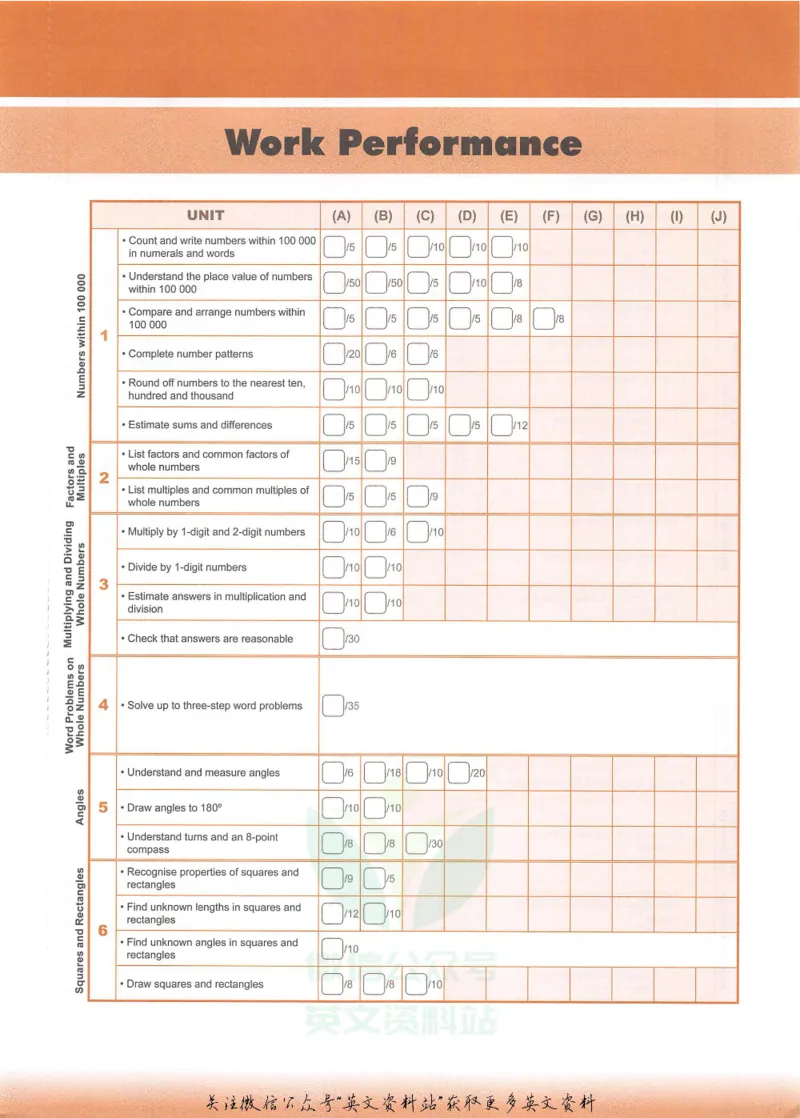 《新加坡SAPLearningMathematics数学教材小学4级_小初高学习资料合集（每天更新）_国外原版英文教辅汇总_新加坡SAP系列_新加坡SAPLearningMathematics数学教材》第8页预览