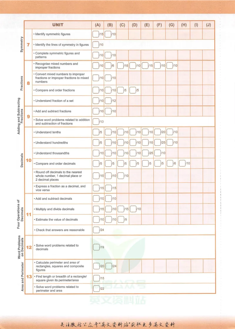 《新加坡SAPLearningMathematics数学教材小学4级_小初高学习资料合集（每天更新）_国外原版英文教辅汇总_新加坡SAP系列_新加坡SAPLearningMathematics数学教材》第9页预览