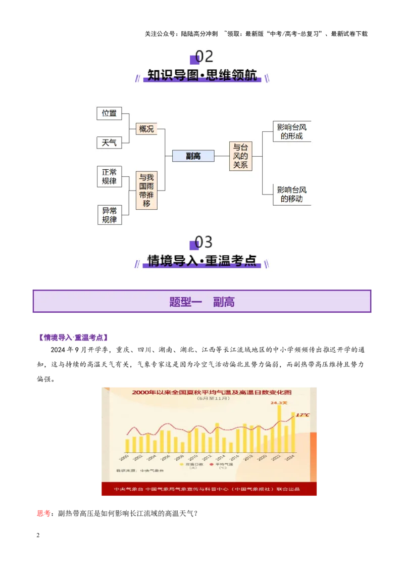《微专题副高（讲义）（学生版）_07-地理-高考总复习_二轮复习_2025年_2025年高考地理二轮复习课件+讲义+练习（新高考通用）_专题3大气运动》第2页预览