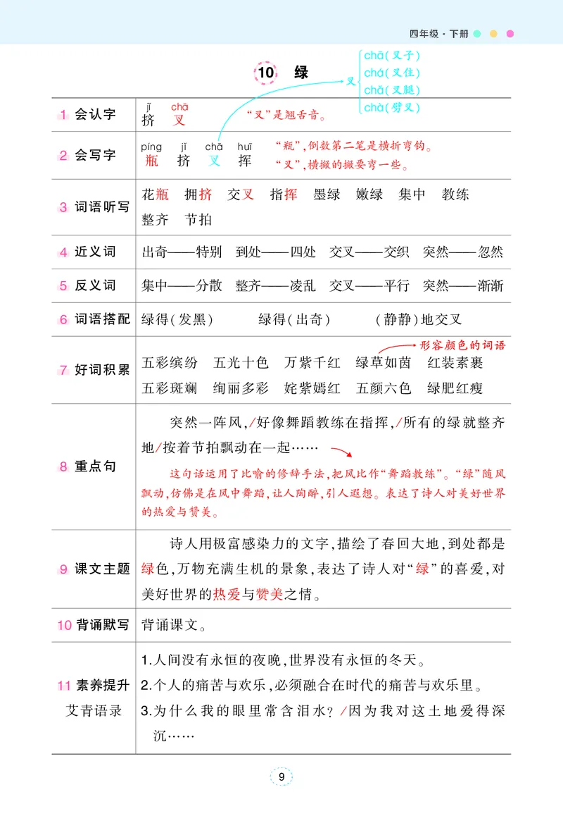 《四年级下册状元语文笔记（背记清单）_小学1-6年级全科全套_1-6年级全科下册_四年级_四年级下语文_语文四下每课知识点》第10页预览