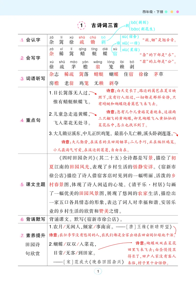《四年级下册状元语文笔记（背记清单）_小学1-6年级全科全套_1-6年级全科下册_四年级_四年级下语文_语文四下每课知识点》第2页预览