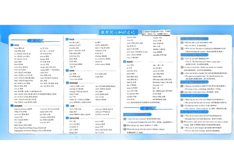 《英语6上试卷_小初高学习资料合集（每天更新）_2026秋《实验班提优大考卷》1-6年级上册_26秋《实验班提优大试卷》英语RP6上》第3页预览