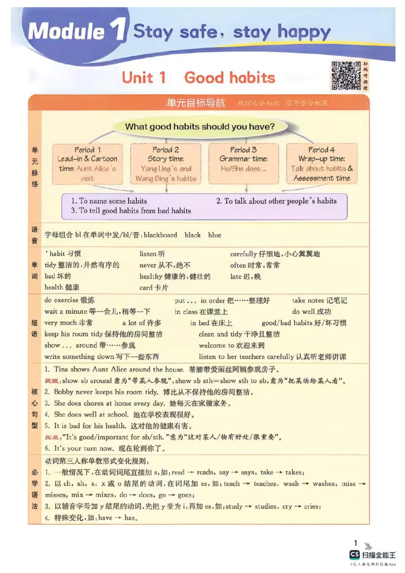 《实验班提优训练译林5主书_小初高学习资料合集（每天更新）_2026秋《实验班提优训练》3-6年级上册_英语《实验班提优训练》译林26秋_26秋5上英语《实验班提优训练》（译林版）》第8页预览