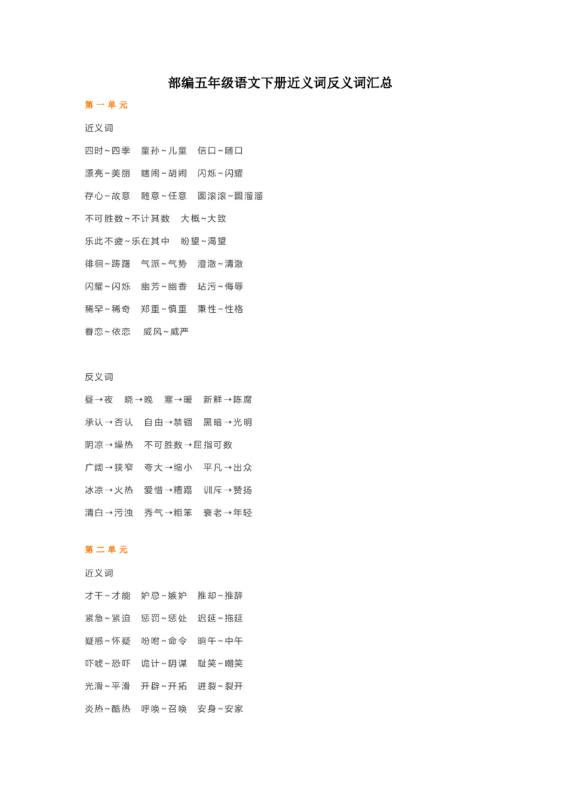《语文5年级下册近义词反义词汇总_小学1-6年级全科全套_1-6年级全科下册_五年级_五年级下语文_语文五下知识汇总》第1页预览