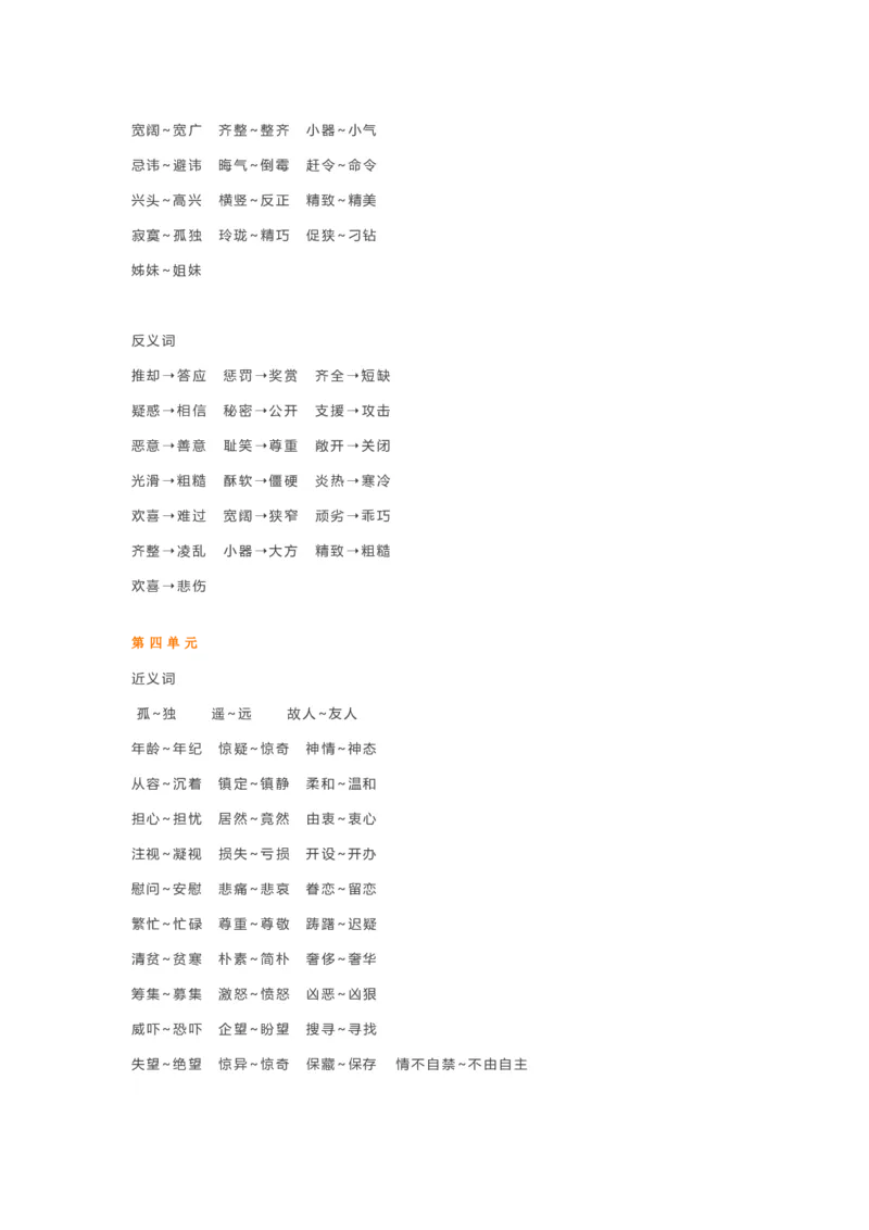《语文5年级下册近义词反义词汇总_小学1-6年级全科全套_1-6年级全科下册_五年级_五年级下语文_语文五下知识汇总》第2页预览