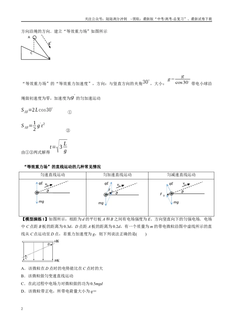 《专题14“等效重力场”模型（学生版）_04-物理-高考总复习_专项复习_2025年_2025年高中高考物理模型与方法_资料_2高中物理模型与方法》第2页预览