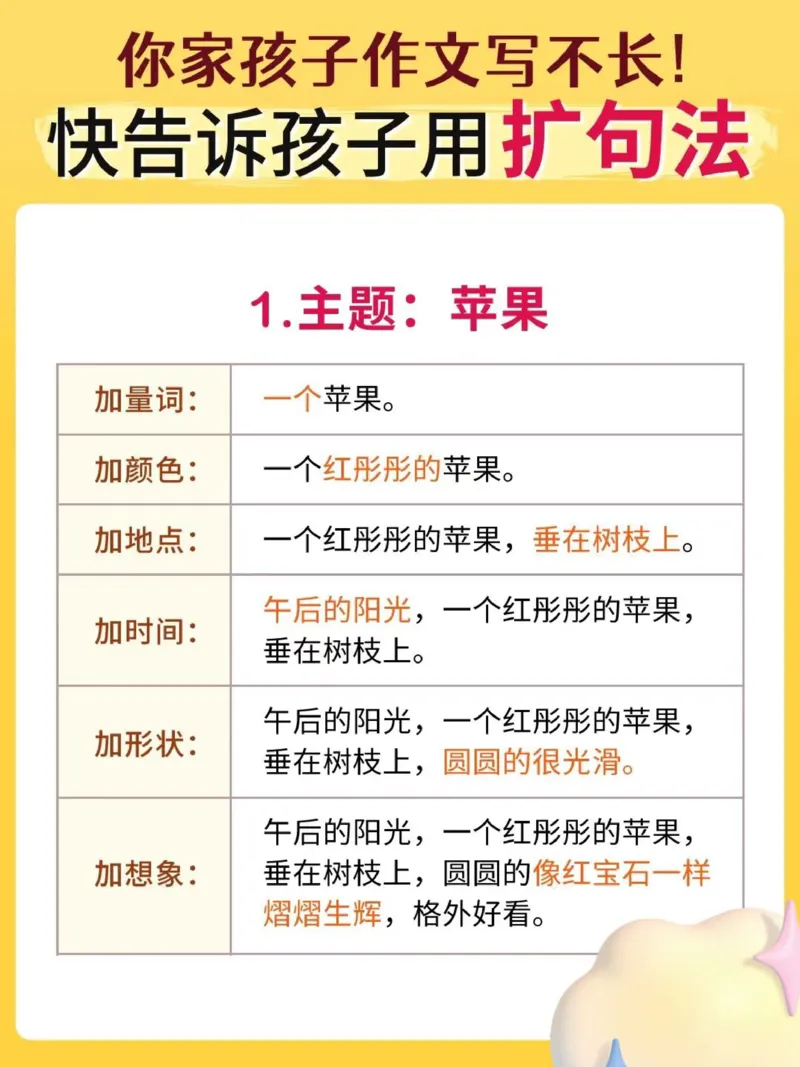 《作文扩句_小学1-6年级全科全套_1-6年级全科下册_五年级_五年级下语文_语文五下晨读》第2页预览