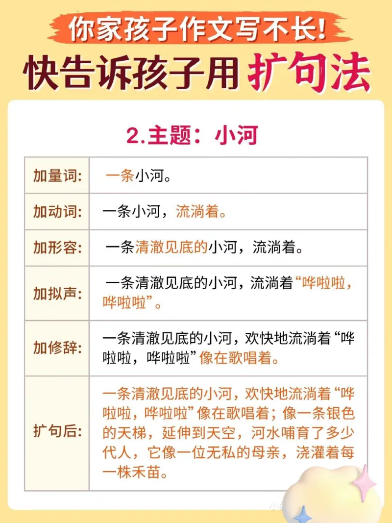 《作文扩句_小学1-6年级全科全套_1-6年级全科下册_五年级_五年级下语文_语文五下晨读》第4页预览