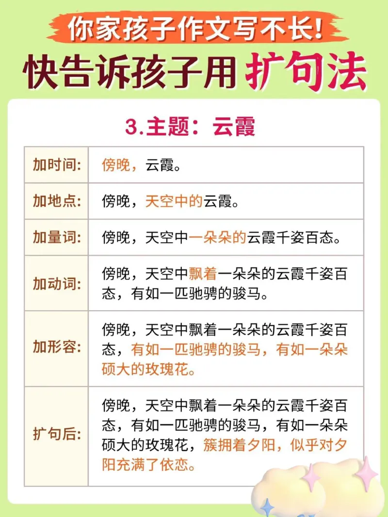 《作文扩句_小学1-6年级全科全套_1-6年级全科下册_五年级_五年级下语文_语文五下晨读》第6页预览