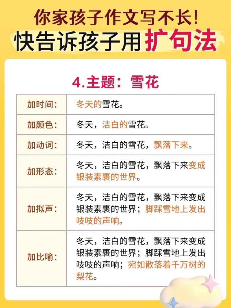 《作文扩句_小学1-6年级全科全套_1-6年级全科下册_五年级_五年级下语文_语文五下晨读》第7页预览