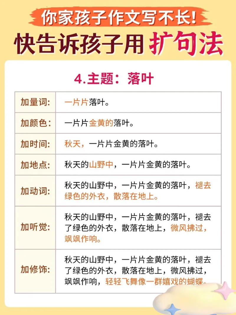 《作文扩句_小学1-6年级全科全套_1-6年级全科下册_五年级_五年级下语文_语文五下晨读》第8页预览