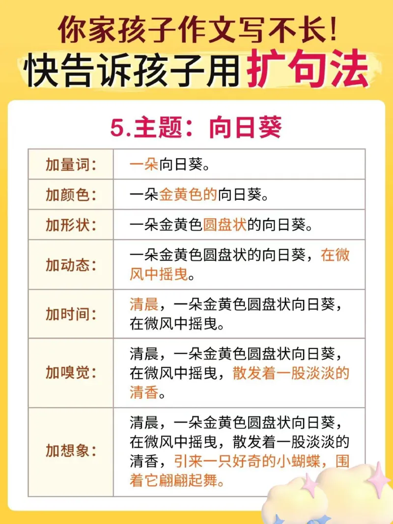 《作文扩句_小学1-6年级全科全套_1-6年级全科下册_五年级_五年级下语文_语文五下晨读》第9页预览