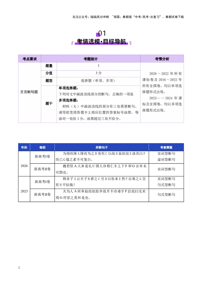 《专题14文言断句题（讲义）（教师版）_二轮复习_2025年_2025年高考语文二轮复习课件+讲义+练习（新高考通用）》第2页预览