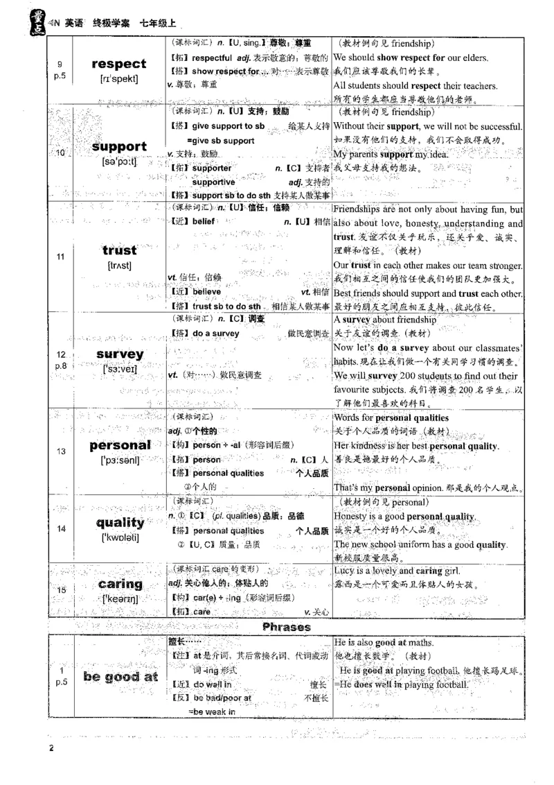 《终极学案-英语-7上沪教版_初中全科目同步习题+精品试卷（7-9年级）(1)_25秋初中英语《同步习题+精品试卷》_初中英语（沪教牛津版）试卷_量点-终极学案-初中英语（2026沪教版7-9年级上册）》第10页预览