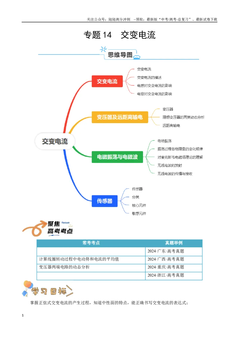 《专题14交变电流（教师版）_04-物理-高考总复习_一轮复习_2025年_2025年高考物理一轮复习知识清单（全国通用）》第1页预览