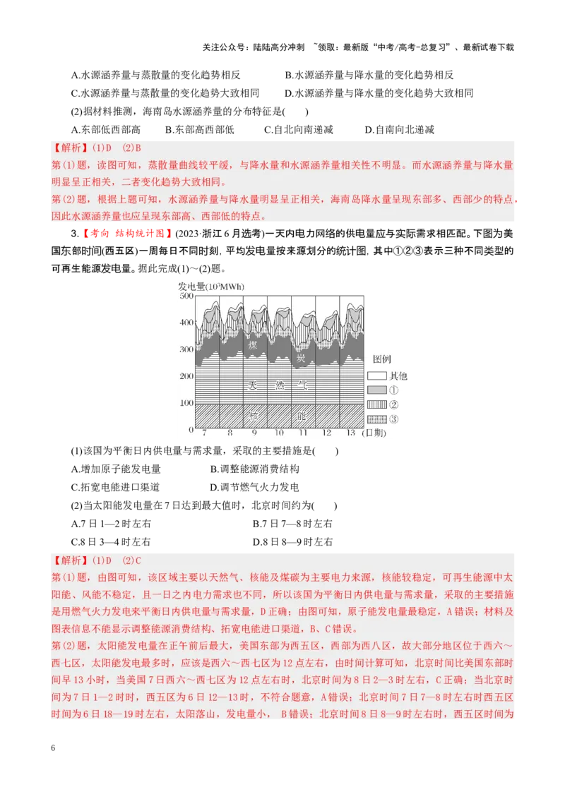 《秘籍02考前必知的5个读图关键点-（新高考通用）_07-地理-高考总复习_专项复习_2025年_2025年高考地理抢分秘籍（新高考专用）_2025版》第6页预览
