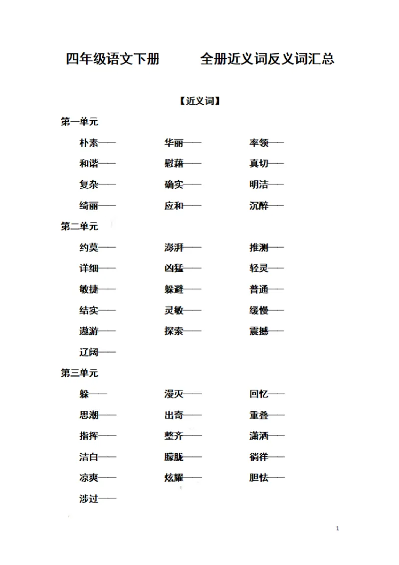 《四（下）语文：全册近义词反义词汇总(无答案)_小学1-6年级全科全套_1-6年级全科下册_四年级_四年级下语文_语文四下重点考点总结》第1页预览